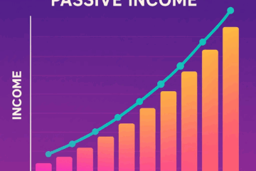 Bar chart showing rising income levels labeled “Affiliate Marketing Passive Income” over time.