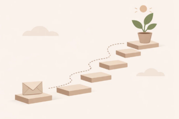 Minimal illustration showing small steps leading from an email envelope to a growing plant, representing simple mini funnels building income over time.