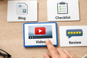 Cards showing blog, checklist, video and review content types with a hand selecting video option